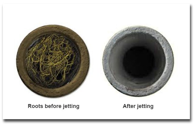 a sewer line before and after pressure jetting